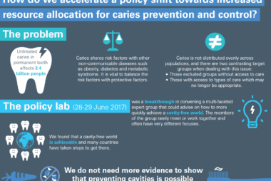 Towards a Cavity-Free Future: Policy Lab Report Published