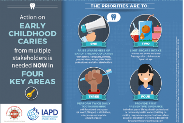 Four Key Priorities from ‘Early Childhood Caries: IAPD Bangkok Declaration’ to Reduce the Prevalence and Burden of ECC Worldwide
