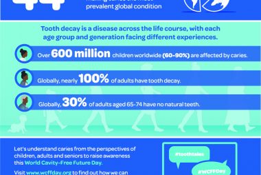 WCFFDay 2020 Partner Organisations: Smiles Across Generations